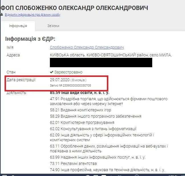 Слобоженко Александр Александрович: Traffic Devils на пару уголовных дел