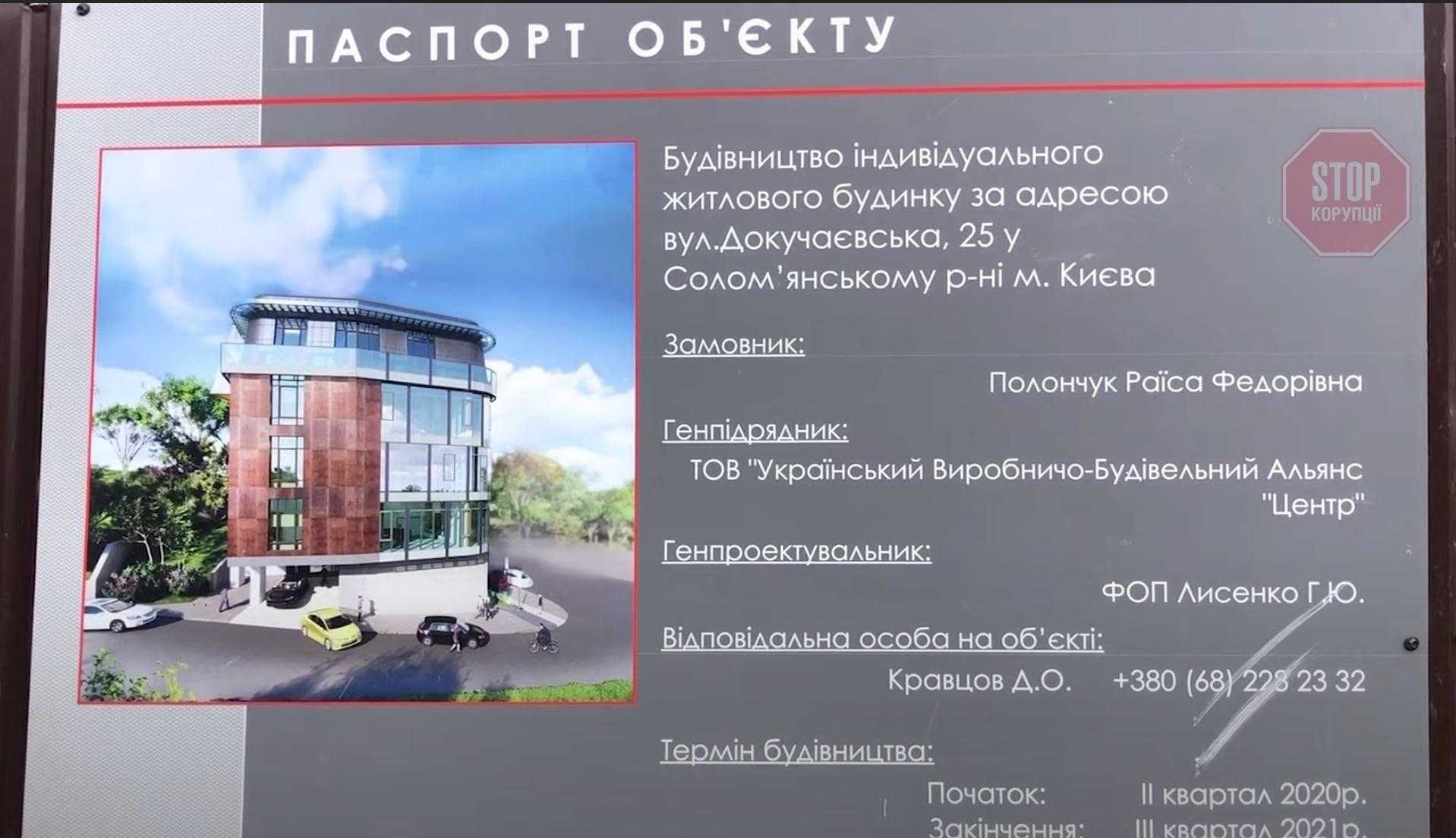 Вместо дачного домика – высотка: в Киеве несанкционированно возводят бизнес-центр