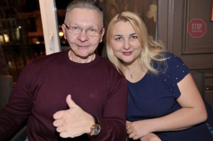 Ігор та Ірина Делієви підозрюються у розкраданні коштів Мінспорту. Скандал у Федерації бодібілдингу:
