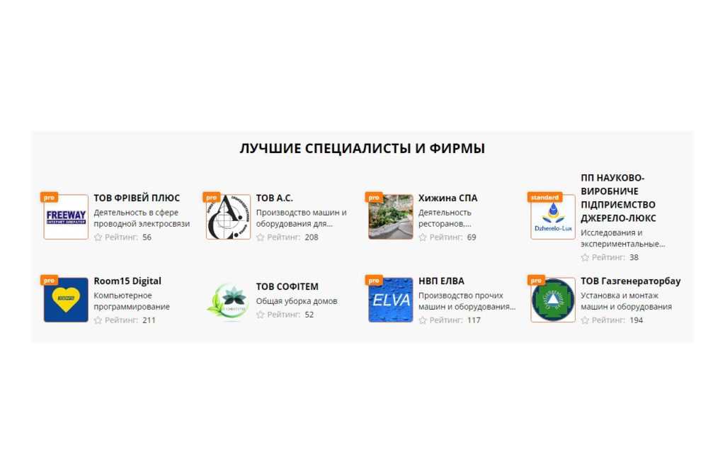 3 совета по выбору надежных поставщиков в Украине из каталога компаний